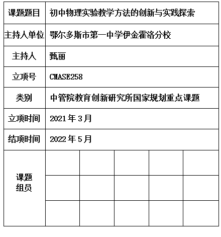 鄂尔多斯.jpg
