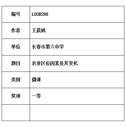 王晨.jpg